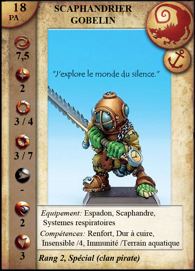 Scaphandrier Gobelin